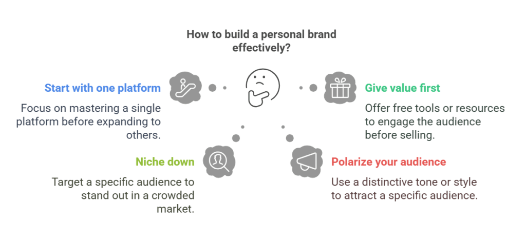 Key Takeaway of personal branding examples